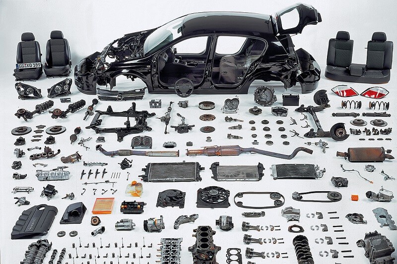 TỔNG HỢP NHỮNG ĐIỀU CẦN BIẾT VỀ XE HƠI | KIẾN THỨC CƠ BẢN TỪ A-Z