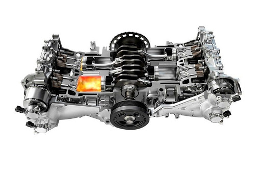 Tổng hợp những điều cần biết về xe hơi | Kiến thức cơ bản từ A-Z