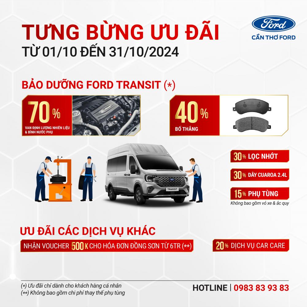 CẦN THƠ FORD ƯU ĐÃI 70%