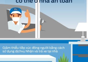 CHÚNG TÔI ĐI XA HƠN ĐỂ BẠN Ở NHÀ AN TOÀN!