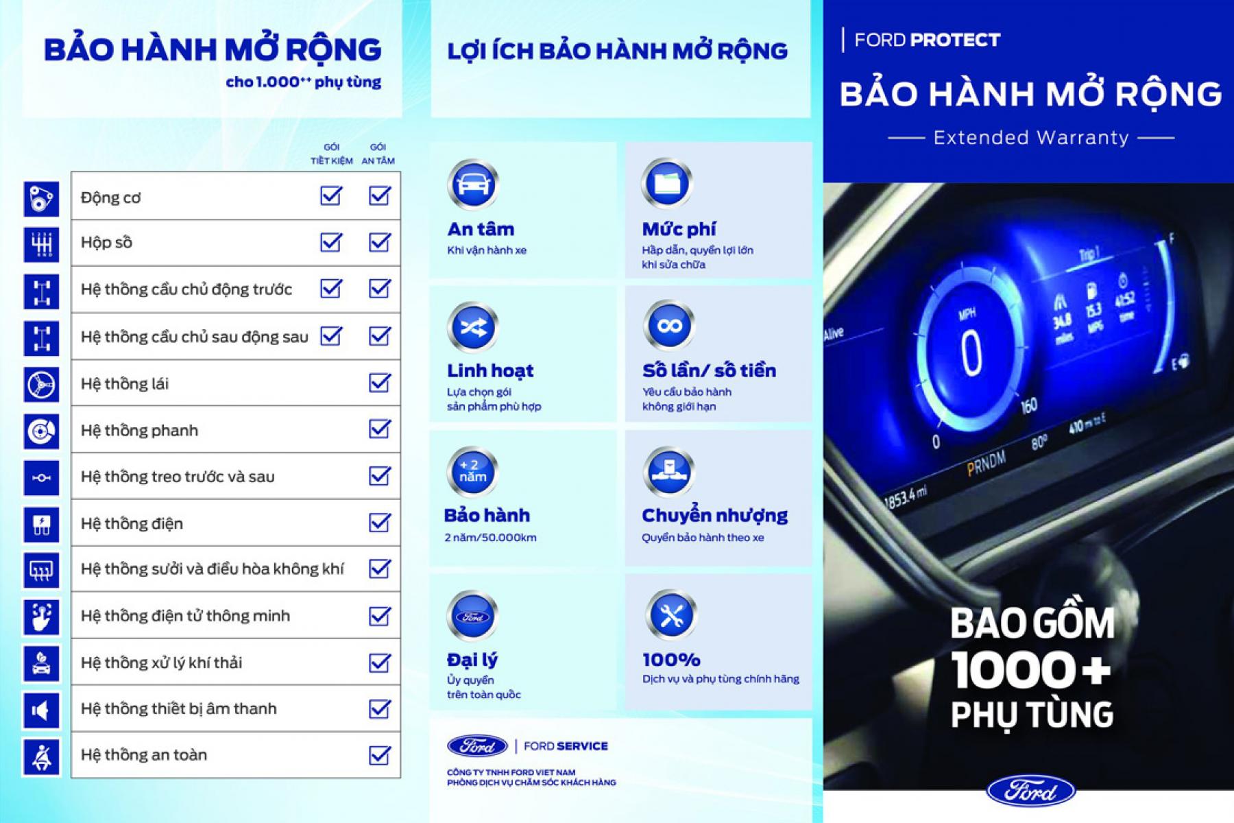 DỊCH VỤ BẢO HÀNH MỞ RỘNG THÁNG 07.2023 TẠI CẦN THƠ FORD