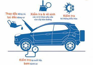 DỊCH VỤ CAR CARE