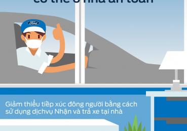 DỊCH VỤ NHẬN VÀ GIAO XE TẬN NƠI MIỄN PHÍ KHI SỬ DỤNG DỊCH VỤ TẠI CẦN THƠ FORD