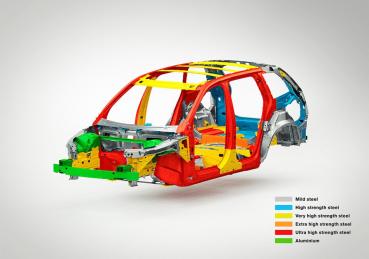 Thép boron và công dụng của nó trong công nghệ sản xuất ô tô