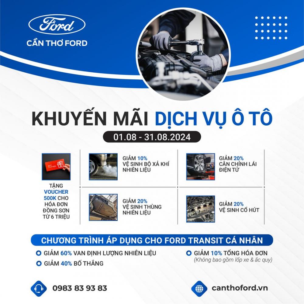 ƯU ĐÃI LÊN ĐẾN 60% TẠI CẦN THƠ FORD