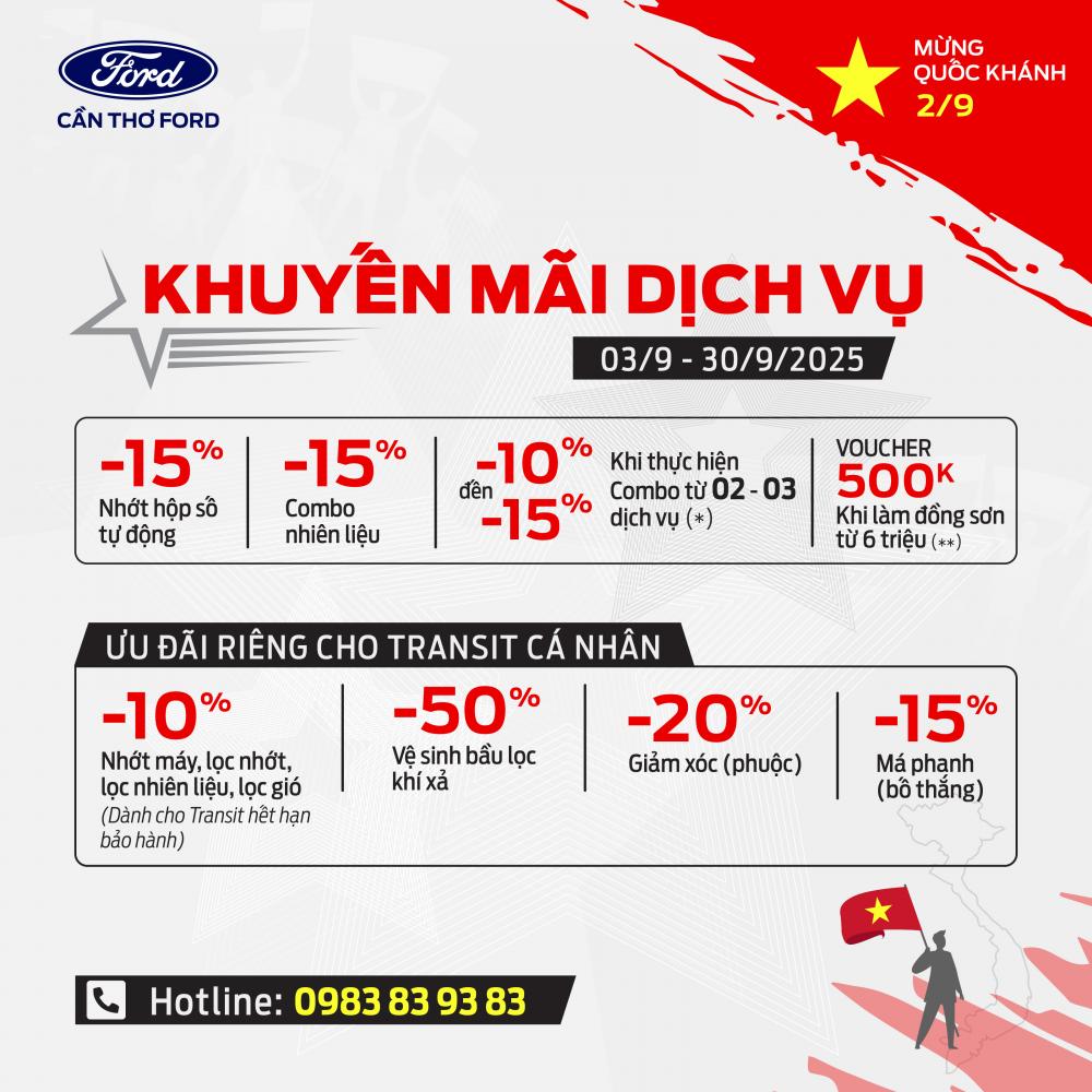 Ưu đãi Xưởng Dịch Vụ tháng 09